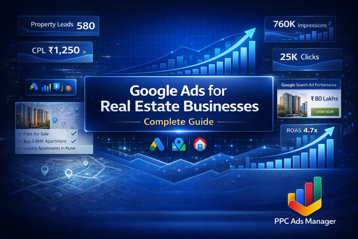 google ads for real estate businesses property lead generation dashboard